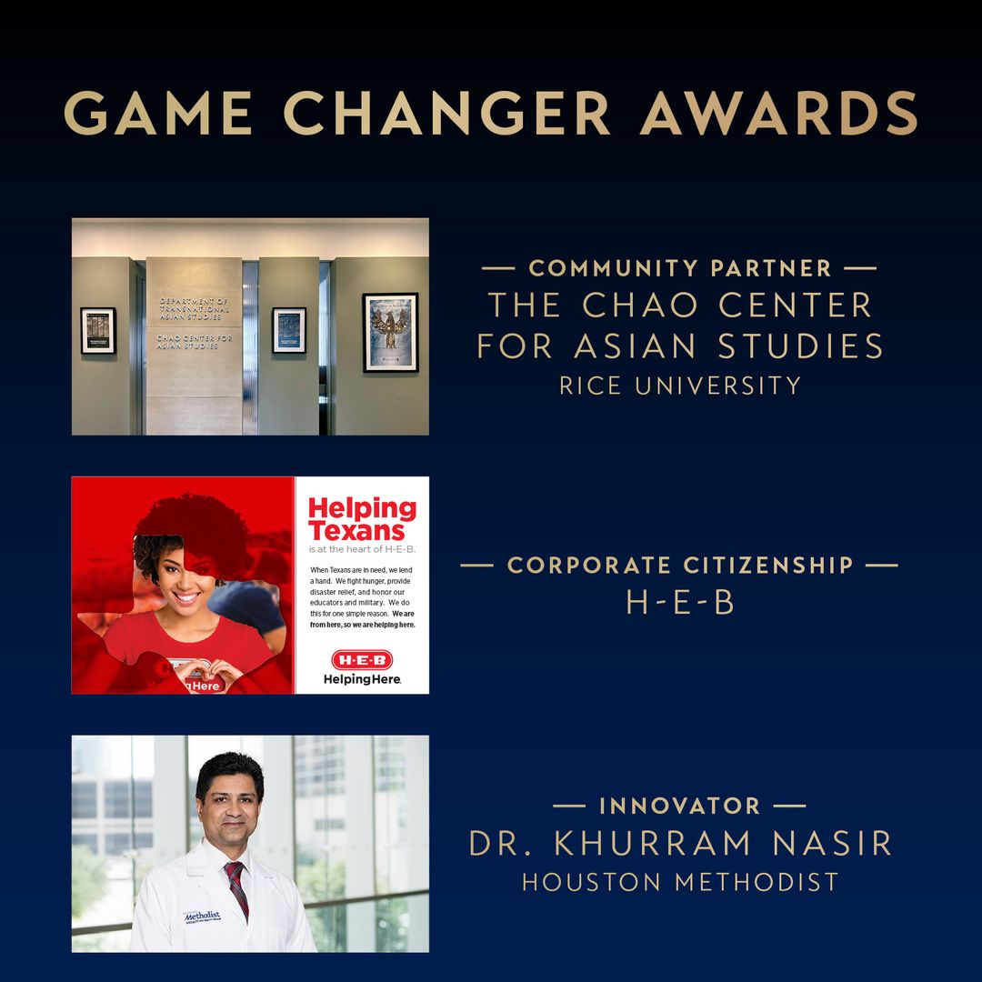 Slide listing the recipients of the Game Changer Award, the Chao Center for Asian Studies, H-E-B, and Dr. Khurram Nasir